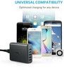 Anker PowerPort Speed 5 Ports