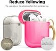 Elago AirPods Clear TPU Case (AirPods 1/2)