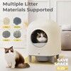 HHOLOVE iPet Auto Smart Cat Litter Box