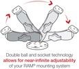 RAM Mount RAM-B-138-GA25U