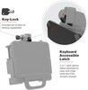RAM Mount RAM-HOL-ZE25PLU