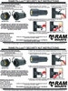 RAM Mount RAM-S-D-111U-C