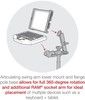 RAM Mount RAM-VP-SW2F-8