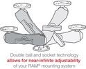 RAM Mount RAP-101U-G 4