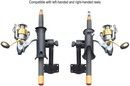 RAM Mount RAP-390-BU