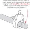 RAM Mount RAP-B-401U