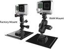 RAM Mount RAP-B-GOP2-A-GOP1U