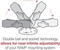 RAM Mount RAP-HOL-UN7B-201U