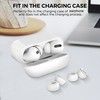 Trolsk Earphone Eartips (AirPods Pro 2)