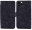 Trolsk Imprint Mandala Wallet (iPhone 13 Pro)