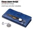 Trolsk Zipper Wallet (iPhone 14 Pro Max)