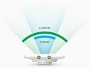 Ubiquiti Networks Unifi Directional Dual-Band Antenna