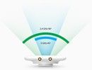 Ubiquiti Networks Unifi Directional Dual-Band Antenna