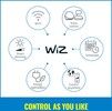 WiZ WiFi LED Ceiling Light Panel 1000ml