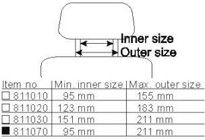 Brodit Nakkestttefeste 811070