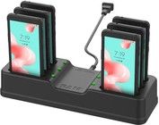 RAM Mount -feste RAM-DOCK-6G-SAM10PU