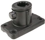 RAM Mount -feste RAP-AAPUDU