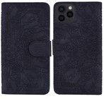 Trolsk Imprint Mandala iPhone 13 Pro)