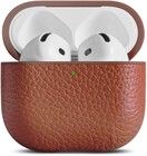 Woolnut Leather Case (AirPods 5)