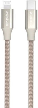 Greylime Braided USB-C to MFI Lightning Cable