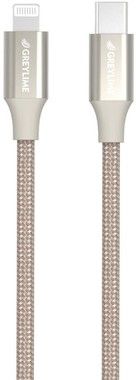 Greylime Braided USB-C to MFI Lightning Cable