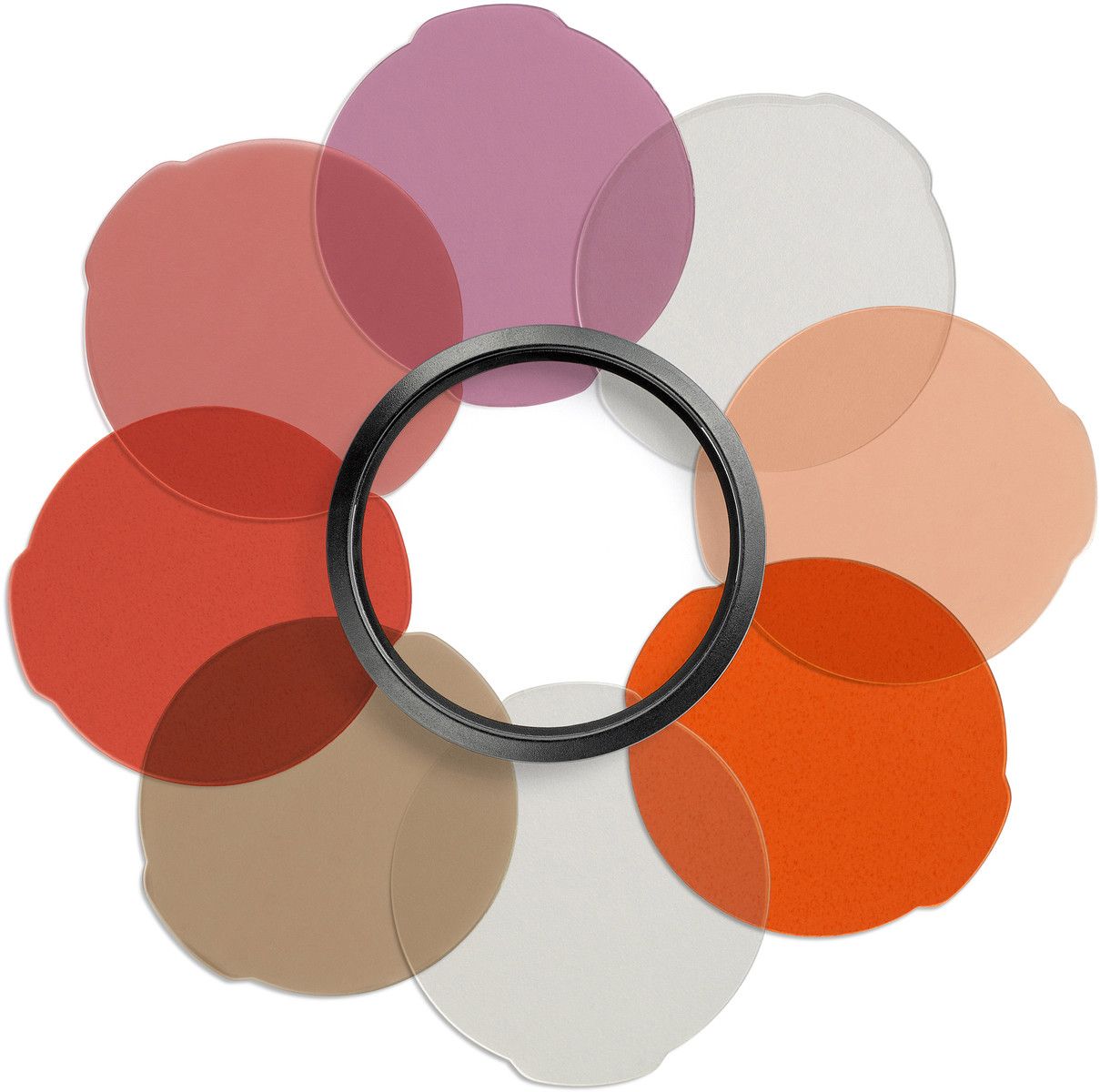 Manfrotto Lumimuse Filterkit - Porträtt