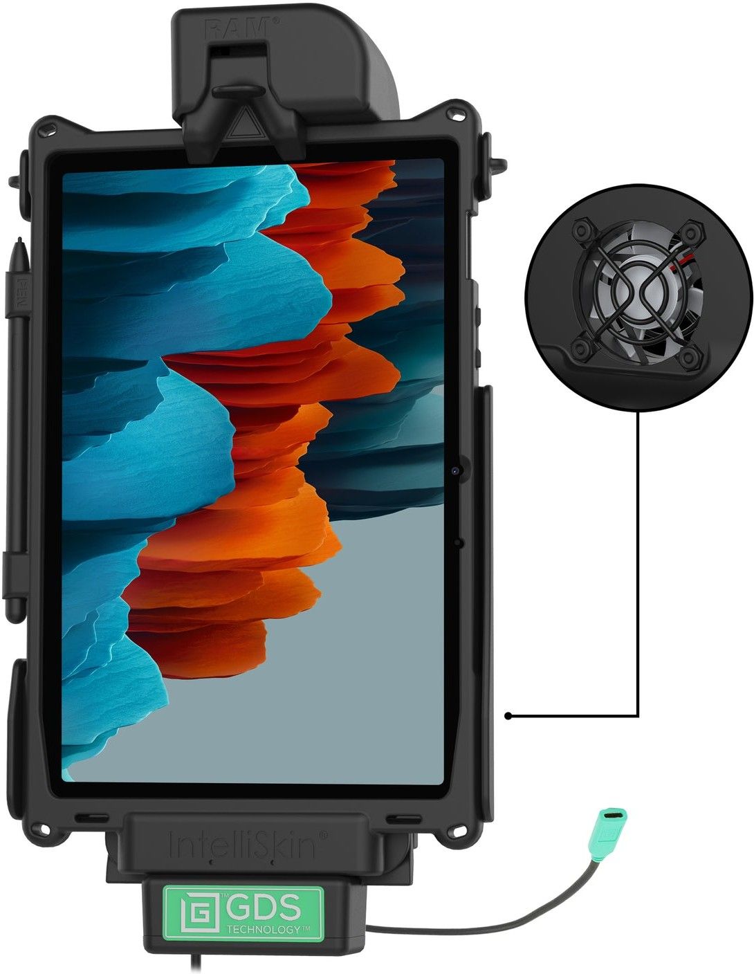 RAM Mount -feste RAM-GDS-DOCKF-SAM76CU