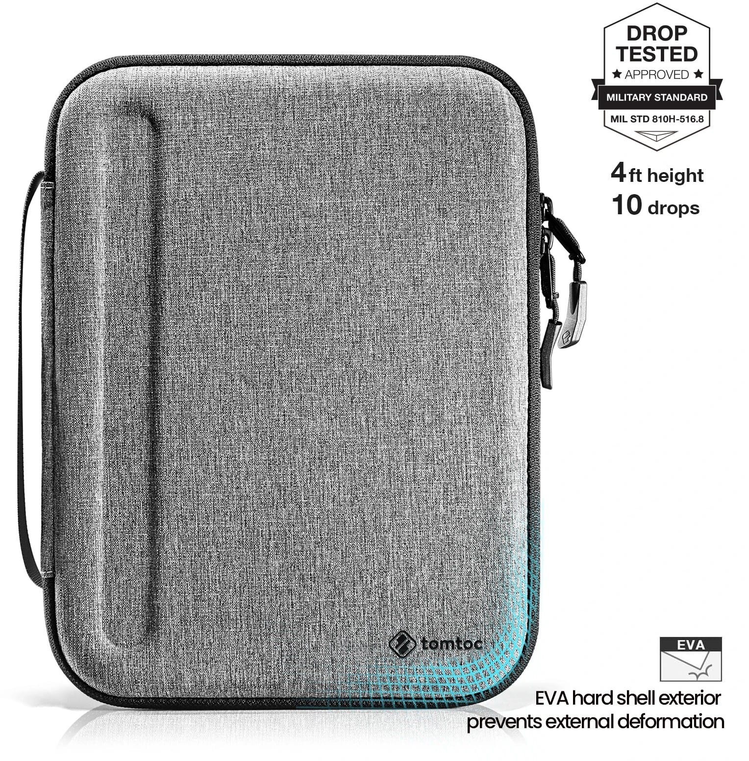 Tomtoc Smart A06 PadFolio Eva Case (iPad) - Grå